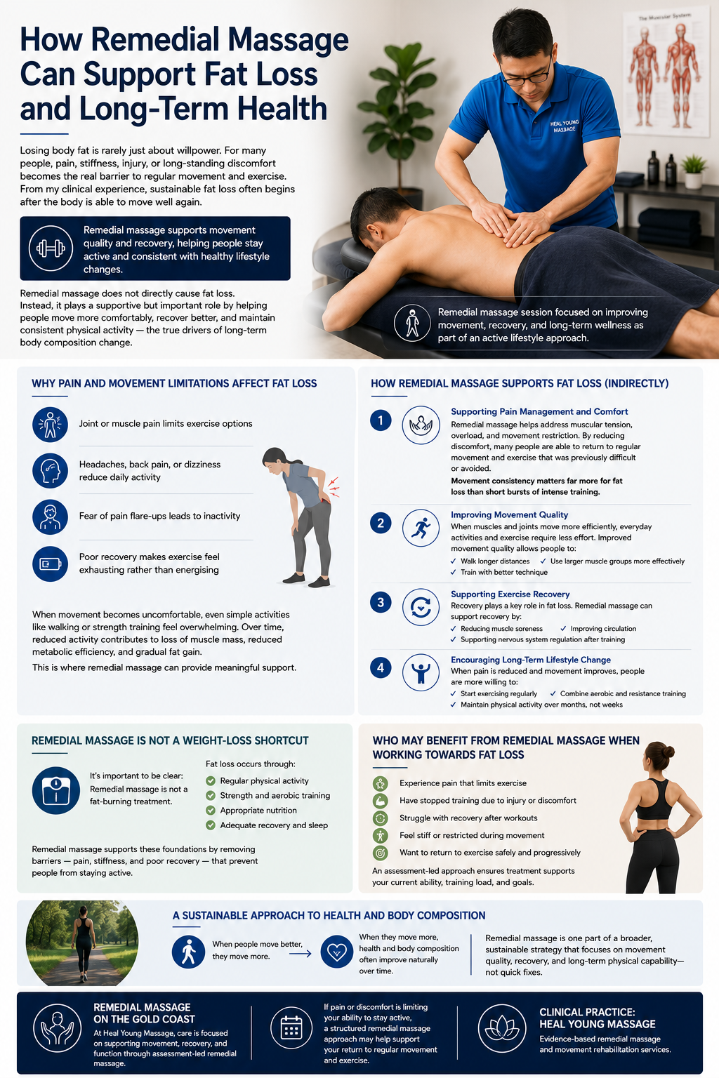 Remedial massage session supporting movement quality and recovery as part of a long-term health and active lifestyle approach — Heal Young Massage, Varsity Lakes Gold Coast